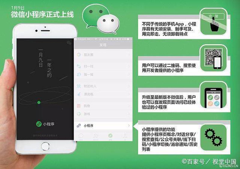 微信小程序制作：未来的小程序发展