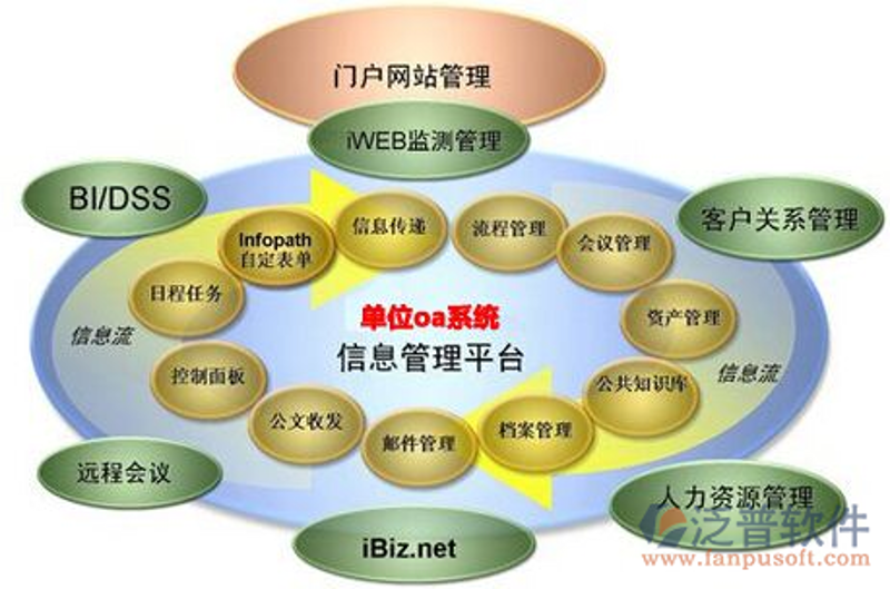 杭州网站建设:助力企业搭乘数字化快车