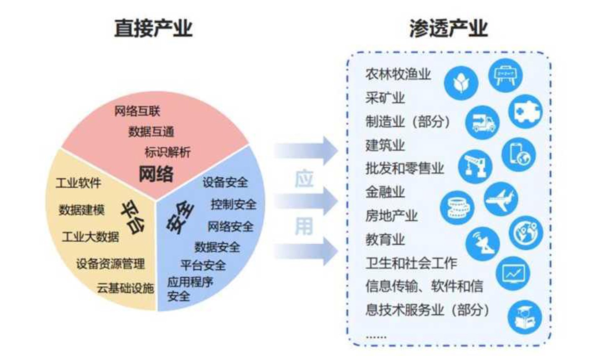 捕翼网络科技