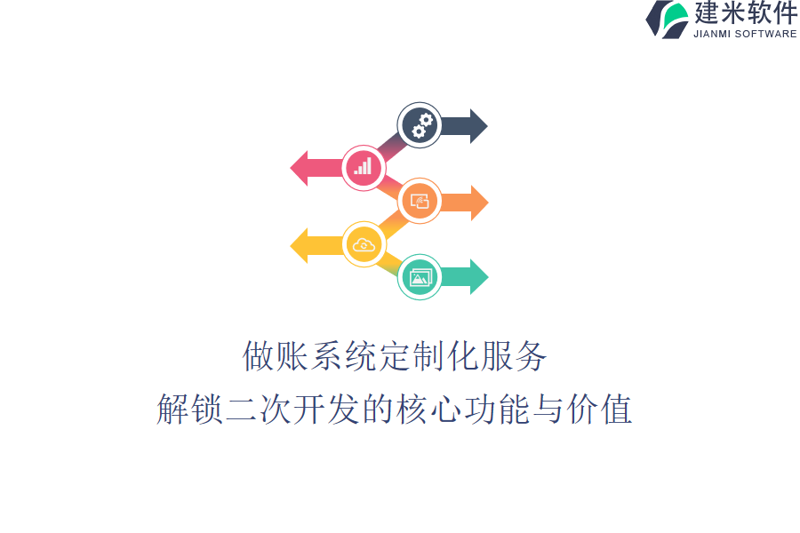 杭州市网站建设行业的趋势与变化