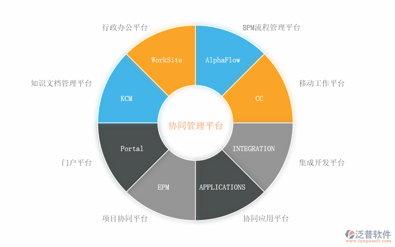 软件定制开发：企业信息化建设的加速器