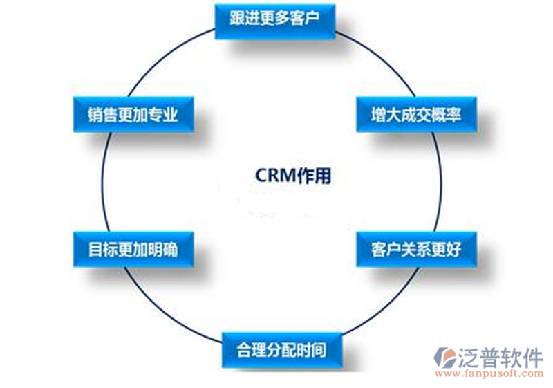 微信小程序制作行业的变革与趋势